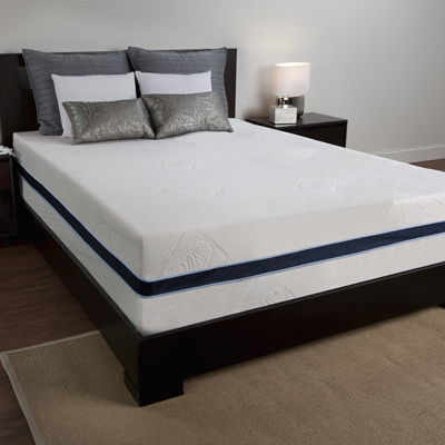 Cheap clearance mattresses sets